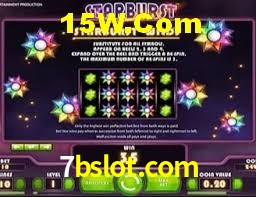 Crash Games Statistics 7bslot.com